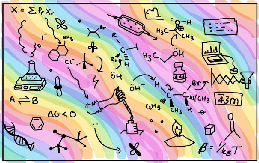 Discovery splash banner for Chemistry Discord server