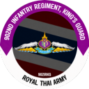 Discovery icon for 𝟗𝟎𝟐𝐧𝐝 𝐈𝐧𝐟𝐚𝐧𝐭𝐫𝐲 𝐑𝐞𝐠𝐢𝐦𝐞𝐧𝐭 | กรมทหารราบที่ 902 รักษาพระองค์ Discord server