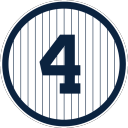Discovery icon for /r/baseball Discord server